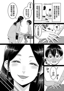 Shiori Sensei wa Ochinchin no Sodateya-san (decensored), 中文