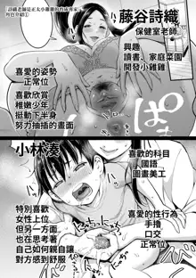 Shiori Sensei wa Ochinchin no Sodateya-san (decensored), 中文