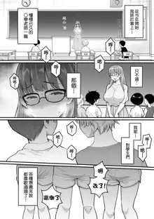 Shiori Sensei wa Ochinchin no Sodateya-san (decensored), 中文