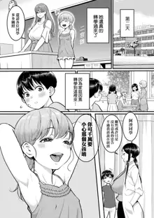 Shiori Sensei wa Ochinchin no Sodateya-san (decensored), 中文