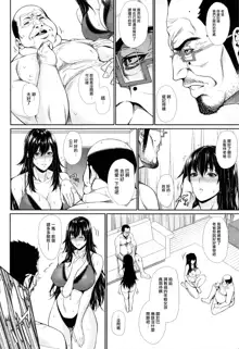 Yome Kounyuu Shimashita ~Fudousan Monogatari~ (decensored), 中文