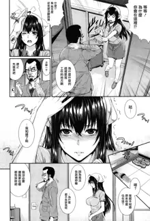 Yome Kounyuu Shimashita ~Fudousan Monogatari~ (decensored), 中文