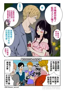 Aquai manga + Aquai picture chat log, 中文