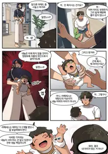 Mummy (uncensored), 한국어