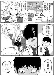 Gal JK Ero Manga Ch.1-27, 中文