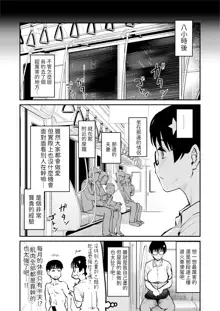 Jibun no Kaita Manga ga Jissha AV ni!? Sekkaku nano de Satsuei Genba no Kengaku ni Ittekimashita. | 我畫的色情漫畫被AV真人化了!? 因為機會難得所以去拍攝現場觀摩之後的心得感想, 中文