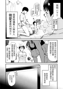 Jibun no Kaita Manga ga Jissha AV ni!? Sekkaku nano de Satsuei Genba no Kengaku ni Ittekimashita. | 我畫的色情漫畫被AV真人化了!? 因為機會難得所以去拍攝現場觀摩之後的心得感想, 中文