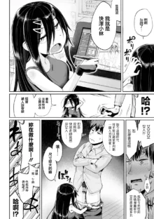 実は漫画家は経験したことしか描けない, 中文