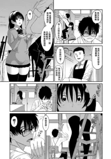 Itaiamai | 痛苦的甜蜜 Ch. 1-26, 中文