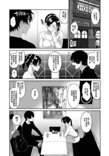 Itaiamai | 痛苦的甜蜜 Ch. 1-26, 中文