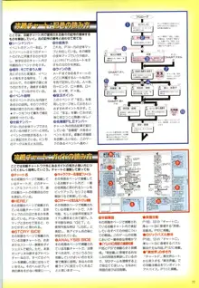 この世の果てで恋を唄う少女YU-NO 完全ガイド, 日本語