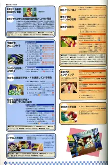 きゃんきゃんバニー プルミエール２攻略&設定資料集, 日本語