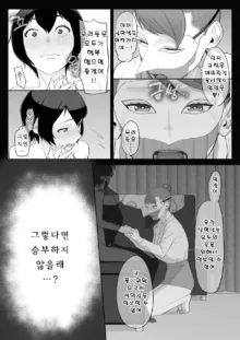 Ferachio 10-bu taetara kimi no kachi ~ ame to muchi ~, 한국어