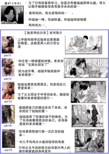 Haha to Ochite Iku Part 1, 中文