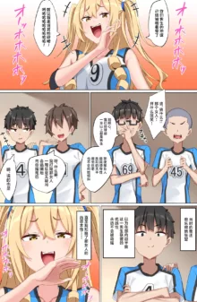 Youkoso Zakomaso Volleyball-bu e, 中文