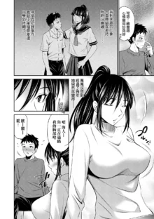 Houkagou no Classmate｜放學後的某好色女同學 (decensored), 中文