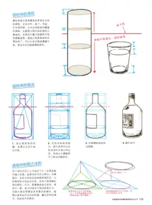 吉田诚治作品集&透视技法大公开, 日本語