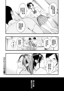 Aoharu Complex (uncensored), 中文