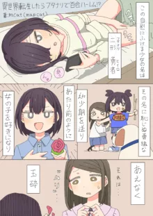 異世界転生したらフタナリで百合ハーレム！？, 日本語