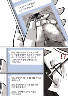 Haha to Ochite Iku Part 3, 한국어