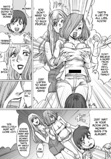 Shingari mother ~Super Catfight~, English