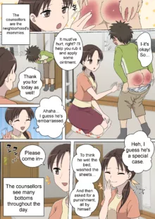 My Spanking Friends Vol. 42, English