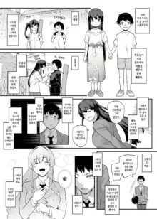 Kendoubu Shushou de Osananajimi no Bijin de Tsuyoi Boku no Kanojo ga, Charao ni Assari Otosareru Wake ga Nai, 한국어