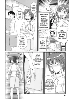 Kinshin Soukansha no Nichijou | Everyday Life of Incestuous Lovers, English