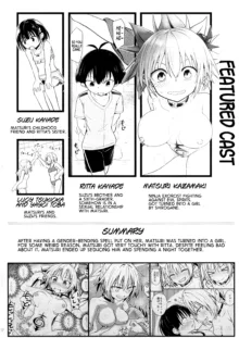 Harenchi! Matsuri-chan 3, English