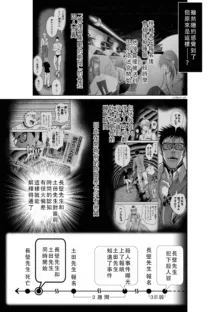 Chijou Hyakkai Ch41-45 Chinese Version「地上100阶」個人翻譯, 中文