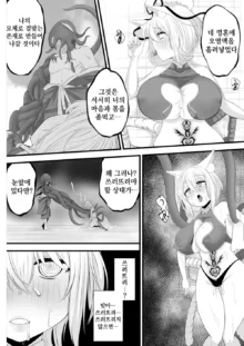 Yoso no Ko Skeb Manga, 한국어