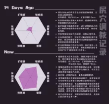 尻穴废人調教 続, 中文