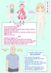 ぷにすじ子うさぎ発情期!, 한국어