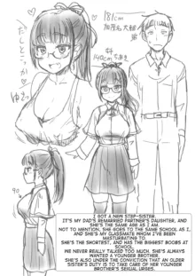 Otouto no Seiyoku Shori wa, Ane ga Suru Mono da to Onee-chan wa Omotte iru. My big step-sister thinks that big sisters should take care of their little brother's sexual urges (decensored), English