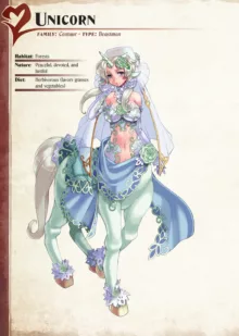 Mamono Musume Zukan I -Monster Girl Encyclopedia- Vol. 1, English