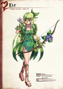 Mamono Musume Zukan I -Monster Girl Encyclopedia- Vol. 1, English