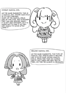 Replacing the Magical Girl, English