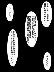 性行為訓練の授業の担当になった童貞教師, 日本語