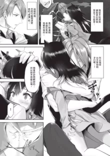 Kemomimi no Lycoris 1 (decensored), 中文