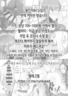 Momo Mido Alice no Puni Ana Controller | 모모미도아리스의 말랑 구멍 컨트롤러, 한국어