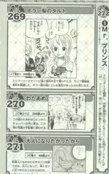 One Piece 500 Quiz Book, 日本語