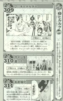 One Piece 500 Quiz Book, 日本語