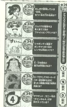 One Piece 500 Quiz Book, 日本語