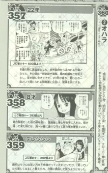 One Piece 500 Quiz Book, 日本語