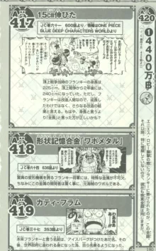 One Piece 500 Quiz Book, 日本語