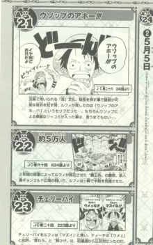 One Piece 500 Quiz Book, 日本語