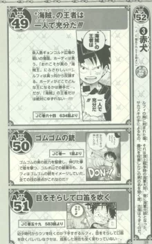 One Piece 500 Quiz Book, 日本語