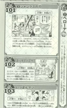 One Piece 500 Quiz Book, 日本語