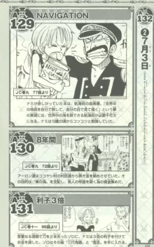 One Piece 500 Quiz Book, 日本語