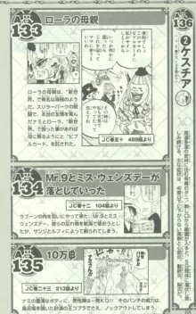 One Piece 500 Quiz Book, 日本語